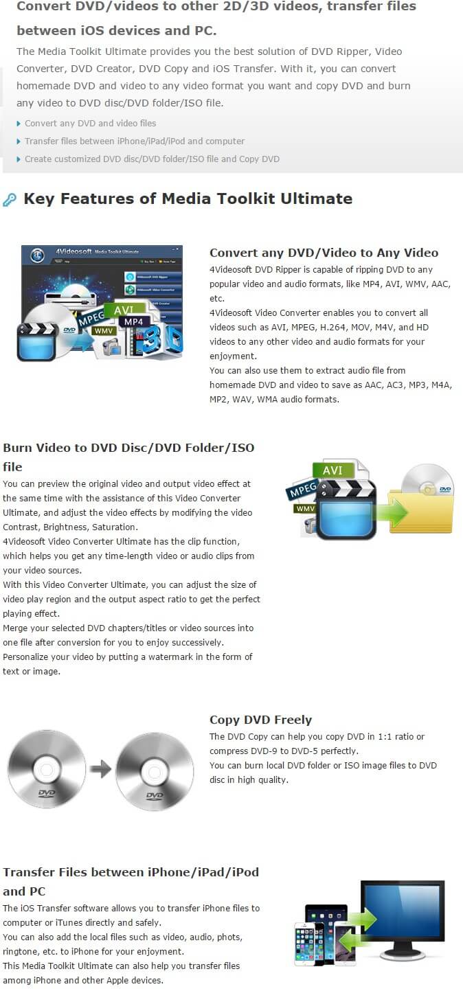 Completely Uninstall And Remove 4videosoft Mxf Converter For Mac